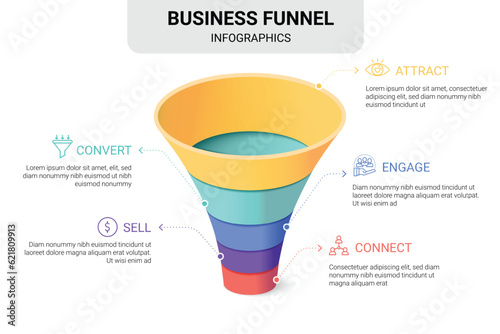 5 level sales funnel diagram concept. 3D Infographic template illustration for business.