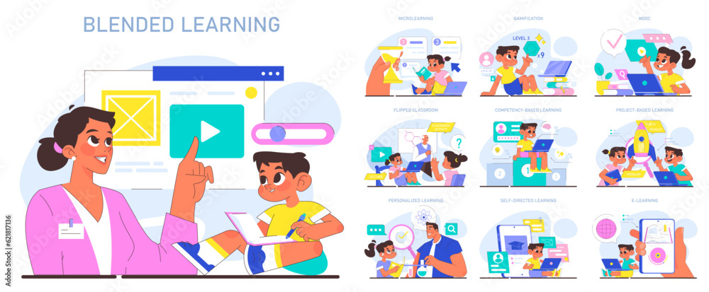 Modern education methodics set. Online educational ecosystem Modern education methodics set. Online educational ecosystem