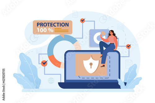 Cyber or web security set. Artificial intelligence provide data protection