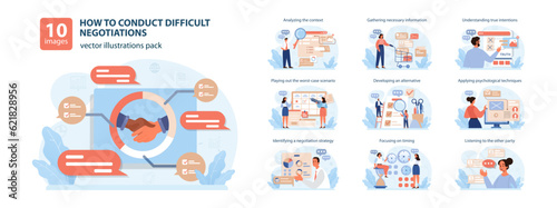 How to conduct difficult negotiation set. Business characters with opposite