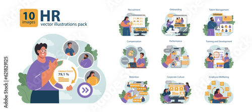 Human resources manager competencies set. Recruitment and personnel