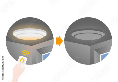 白いシーリングライトのセット