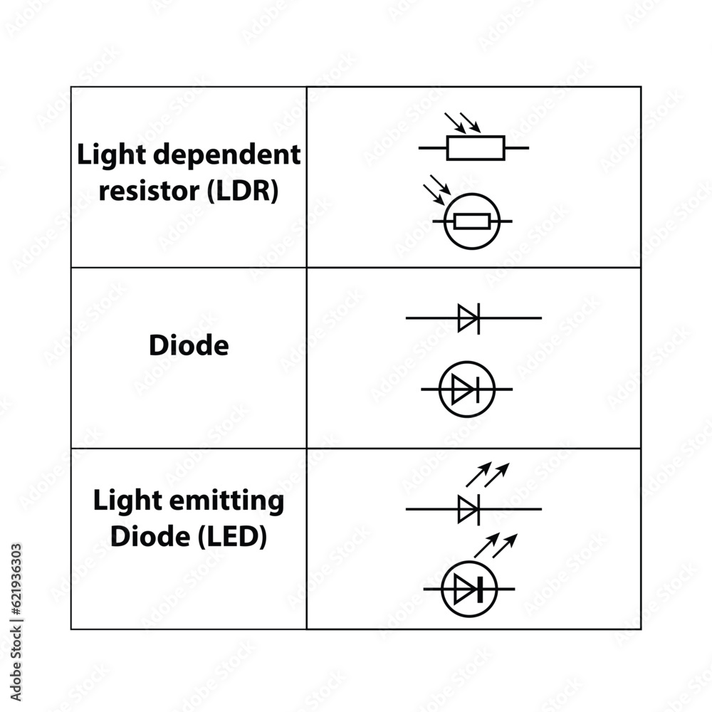 Common electrical symbol. Illustration of basic circuit symbols