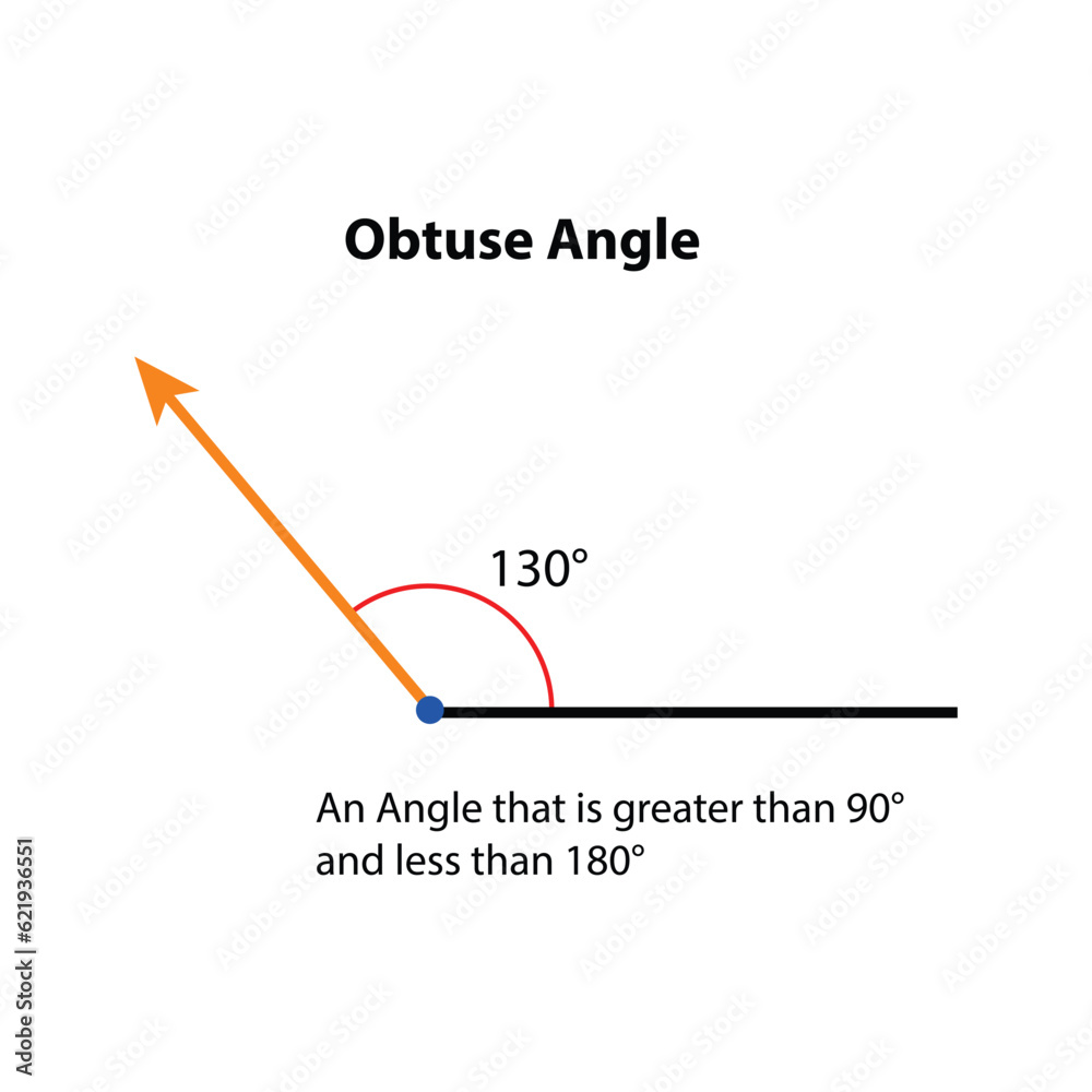 Obtuse Angle 130 Degrees.  vector illustration. math teaching pictures. obtuse angle shape symbol vector icon.  