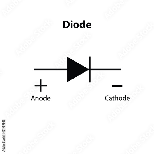 Diode. anode and cathode. electronic symbol of Illustration of basic circuit symbols. Electrical symbols, study content of physics students.  electrical circuits. photo