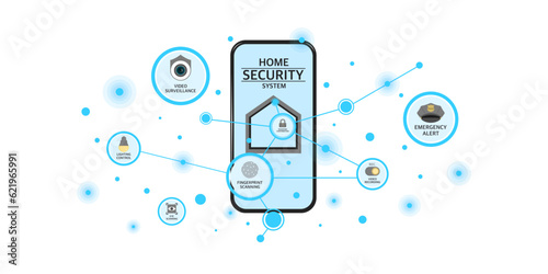 Smart home security system, Home automation with application on smartphone for security camera, Electric appliance or Device control, Infographic program for monitoring or management in the buildings.