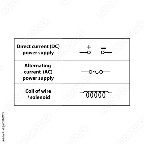 Common electronic symbol. Illustration of basic circuit symbols. Electrical symbols, study content of physics students.  electrical circuits. outline drawing.