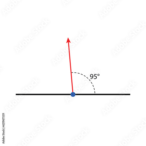 Angle 95° Degrees. vector illustration. math teaching pictures. obtuse angle shape symbol vector icon. 