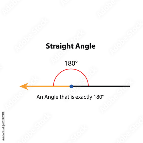 Straight Angle 180° Degrees.  vector illustration. math teaching pictures. obtuse angle shape symbol vector icon.  