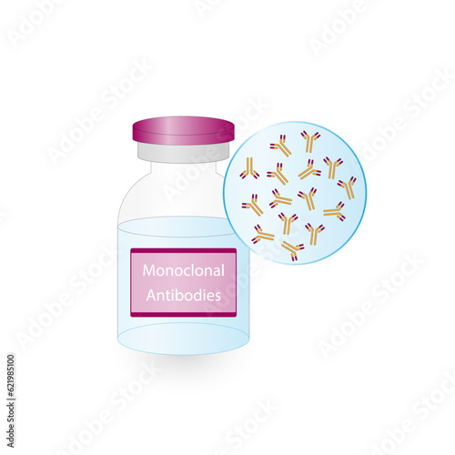 Monoclonal antibodies therapy. Targeted drug therapy. Vaccine vial. Immunotherapy, antibodies bind to specific cells or proteins. Treatment of Cancer and Autoimmune diseases. Vector illustration.