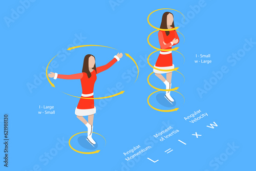 3D Isometric Flat Vector Conceptual Illustration of Conservation Of Angular Momentum, Uniform Circular Motion