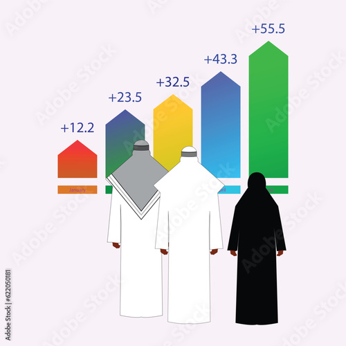 Arab business man and woman with business graph