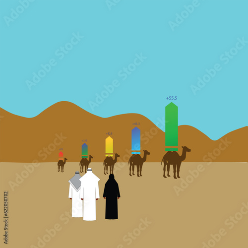 Arab business man and woman with business graph