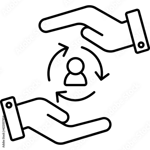 Customer Retention

