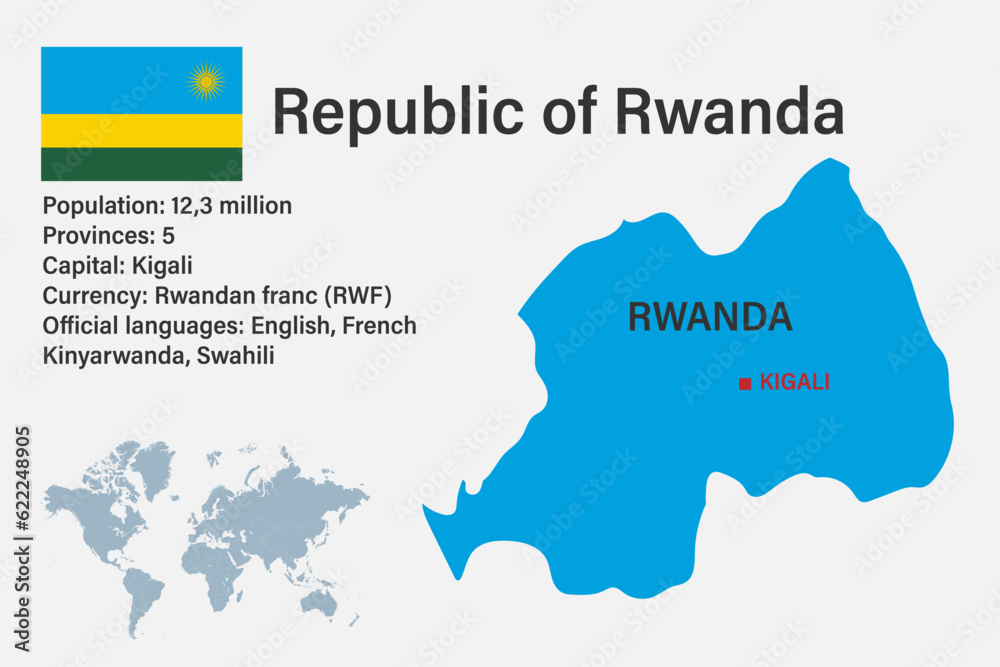 Highly detailed Rwanda map with flag, capital and small map of the world