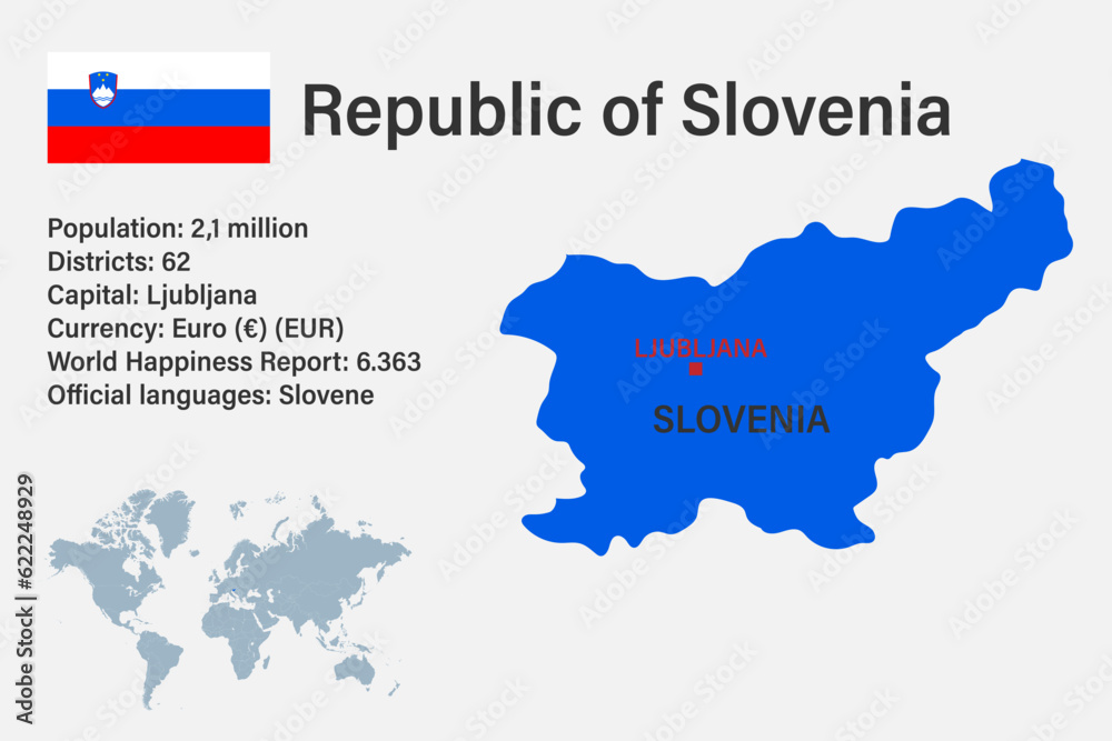 Highly detailed Slovenia map with flag, capital and small map of the world