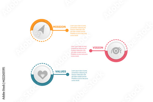 Mission, Vision and Values infographic template and icon. Purpose business strategy concept. Mission symbol illustration. Abstract eye. Business vision, for workflow layout, diagram, banner 