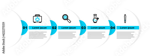 Set line Marijuana joint, Glass bong for smoking marijuana, Magnifying glass and and Shopping box of icon. Vector