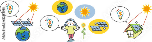 子供たちの未来と再生可能エネルギー　太陽光発電と小学生　イラスト素材
