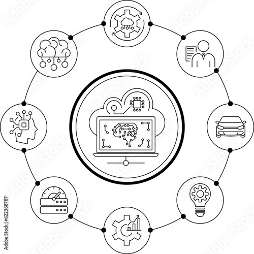 Artificial intelligence and Automated machine learning, Chat with AI, Chatgpt Chat with AI or Artificial Intelligence technology vector image