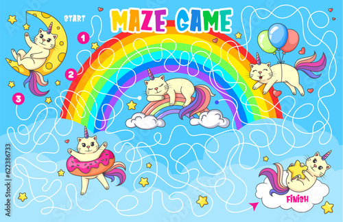 Labyrinth maze. Help cute caticorn cat to find friends, kids game quiz. Cartoon funny unicorn kitty characters vector puzzle worksheet with labyrinth on sky background, rainbows, balloons and stars