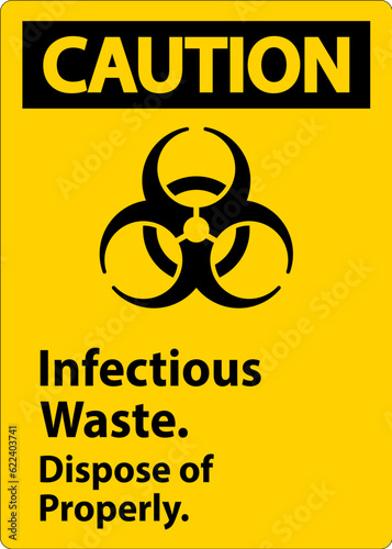 Biohazard Caution Label Infectious Waste, Dispose Of Properly