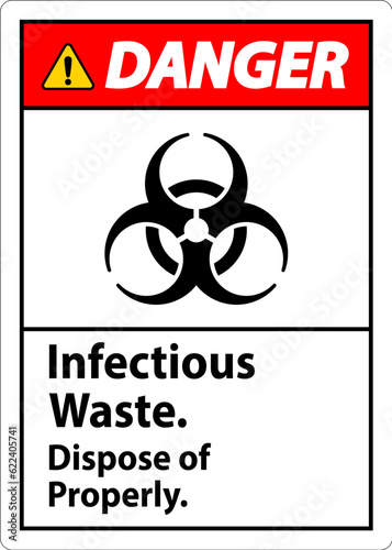 Biohazard Danger Label Infectious Waste, Dispose Of Properly