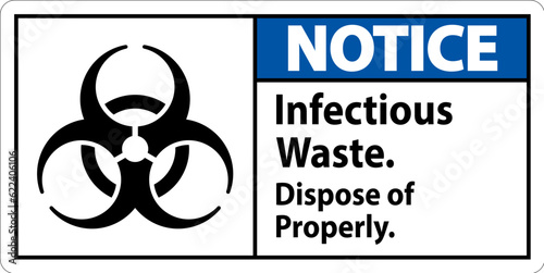 Biohazard Notice Label Infectious Waste, Dispose Of Properly