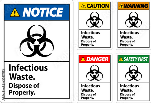 Biohazard Warning Label Infectious Waste, Dispose Of Properly