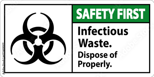 Biohazard Safety First Label Infectious Waste, Dispose Of Properly