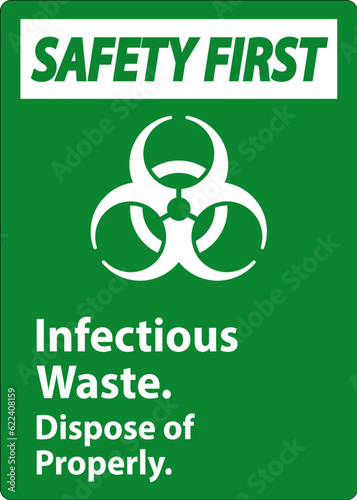 Biohazard Safety First Label Infectious Waste, Dispose Of Properly