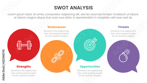 swot analysis concept with for infographic template banner with circle comment callout four point list information vector
