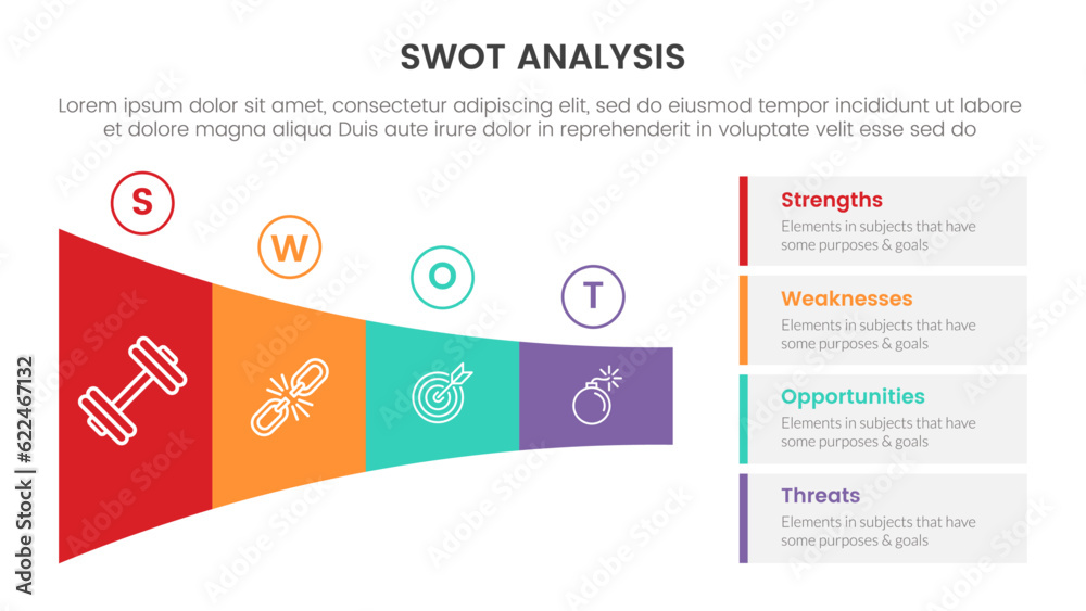 swot analysis concept with for infographic template banner with shrink shape box right column description four point list information vector