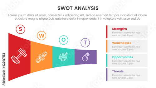 Obraz na płótnie swot analysis concept with for infographic template banner with shrink shape box
