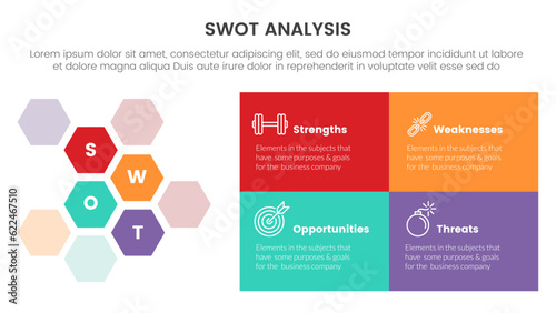 swot analysis concept with for infographic template banner with honeycomb and rectangle box four point list information vector