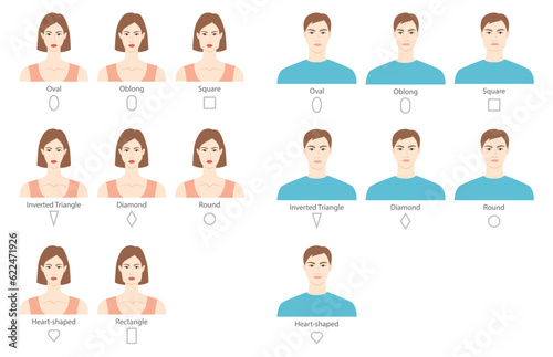 Set of Women Men faces shape types - head oval, triangle, diamond, round, heart and rectangle shape. Male and Female Vector illustration in cartoon style Gentlemen and lady. Vector outline fashion