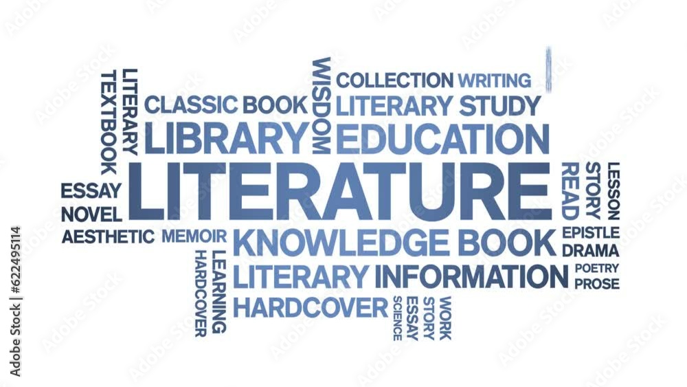 Literature animated tag word cloud;text design animation