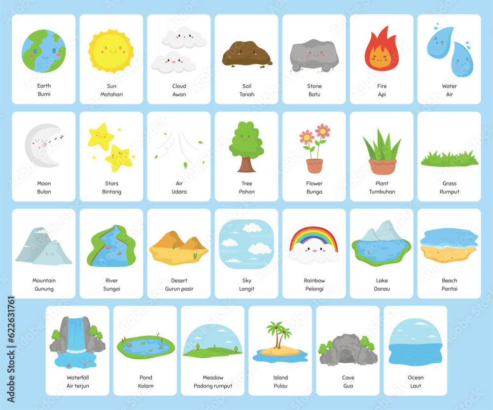 Cute nature and elements bilingual flashcard vector set. Printable flashcard for kids. English Indonesian language.