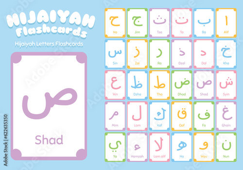 Cute Arabic or Hijaiyah letters colorful flashcard vector set. Printable Hijaiyah letters flashcard for kids.