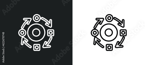 adaptation outline icon in white and black colors. adaptation flat vector icon from startup collection for web, mobile apps and ui.