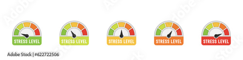 Stress level meter icon set. Emotion overload, burnout and fatigue from work. Stress regulation, safe health. Stress level meter gauge emotion stages. Vector illustration