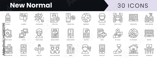 Set of outline new normal icons. Minimalist thin linear web icon set. vector illustration. photo
