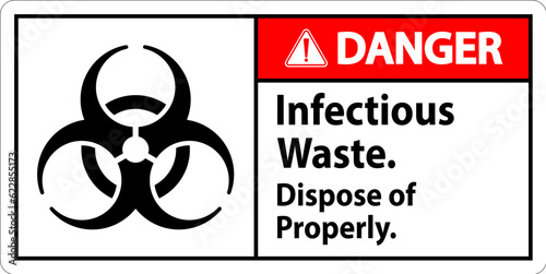 Biohazard Danger Label Infectious Waste, Dispose Of Properly