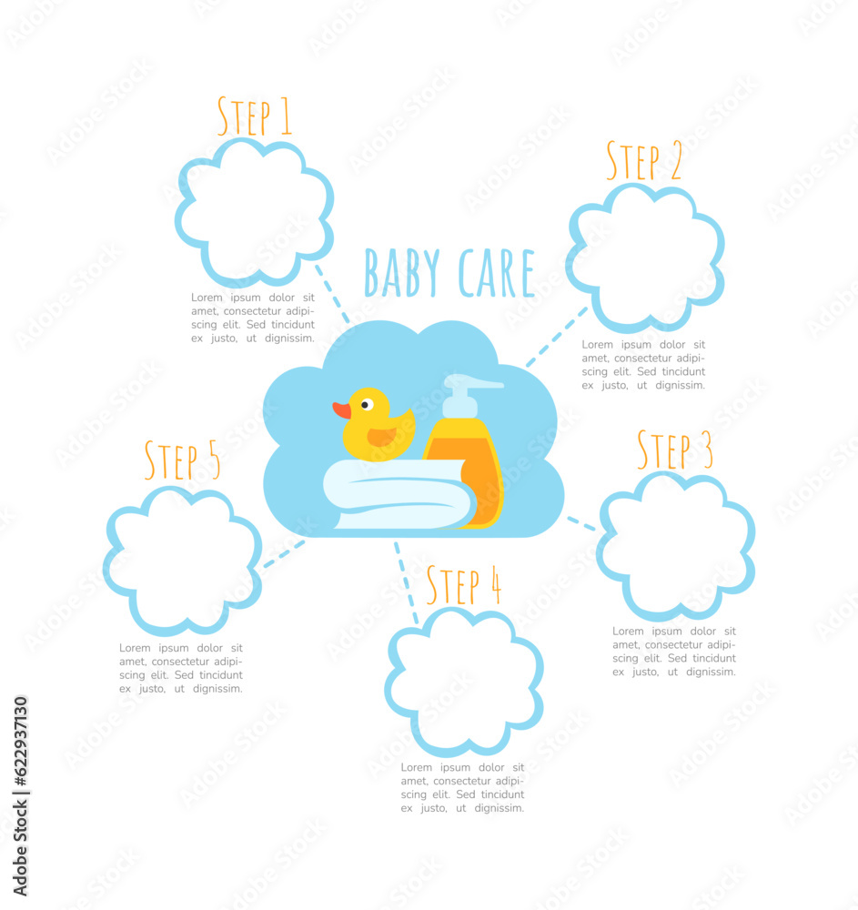 Fototapeta premium Baby care infographic chart design template. Bath routine. Abstract infochart with copy space. Instructional graphics with 5 step sequence. Visual data presentation. Amatic SC Bold, Regular fonts used