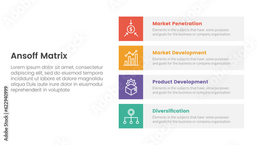 ansoff matrix framework growth initiatives concept with for infographic template banner with vertical square box four point list information vector