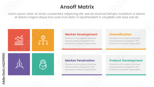 ansoff matrix framework growth initiatives concept with for infographic template banner with rectangle box shape four point list information vector