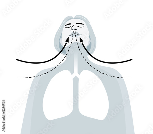 Woman deep breathing and silhouette of lungs in flat vector illustration.
