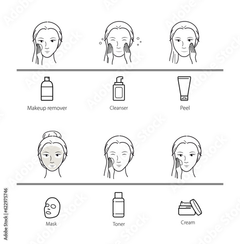 A set of cosmetics icons  with faces. Vector illustrations isolated on white background. user instructions. Great for your design. EPS10.