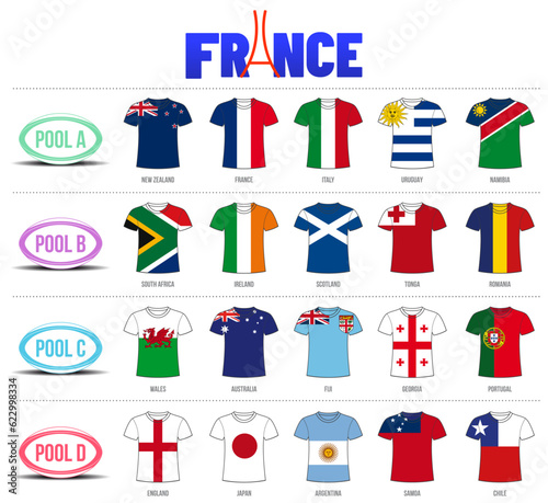 2023 rugby tournament - Pools