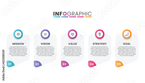 Mission, Vision, Value, Strategy and Goal of company. Business infographic